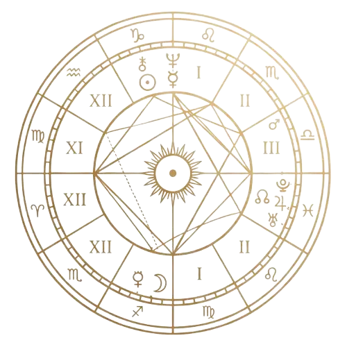 Natal Chart